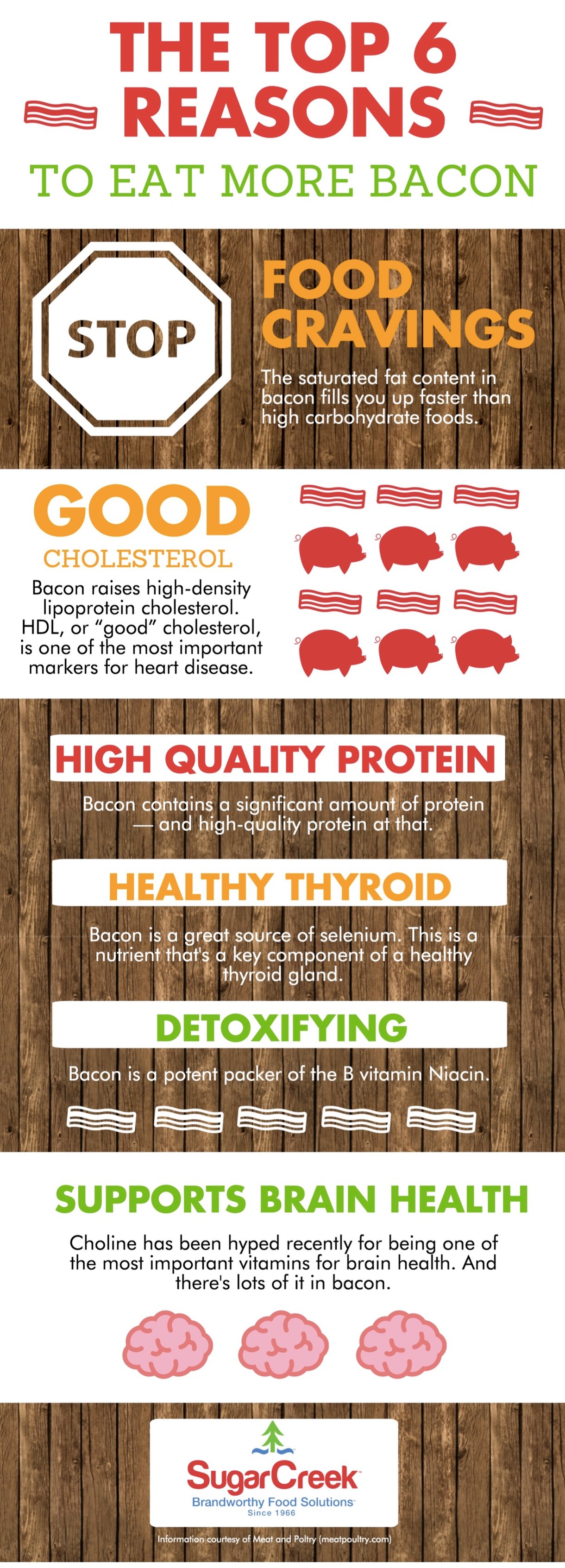 SugarCreek_Reasons_to_Eat_More_Bacon_Infographic